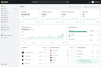 assist with amazon shopify PPC and facebook ads
