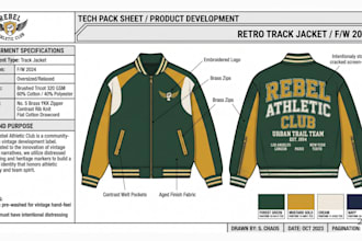vintage streetwear tech pack, vintage clothing tech pack