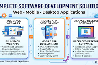 bear token costs and develop custom fullstack web apps