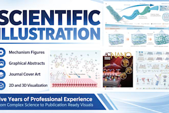 design scientific figures graphical abstracts and journal cover art