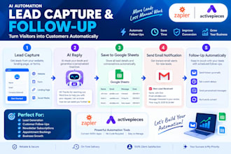 build ai automation workflows for your business