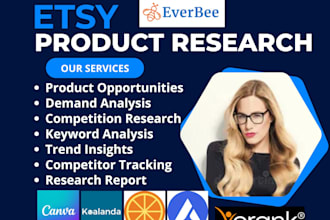 setup etsy product research etsyseo everbee erank alura koalanda ehunt marmalead
