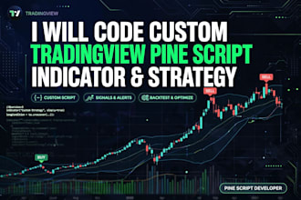 code custom tradingview pine and strategy