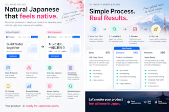 localize your saas website into clear, natural japanese