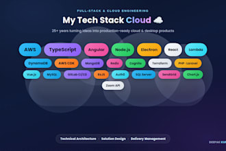 full stack developer node typescript laravel AWS cloud