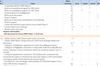 do data processing and transformation in excel