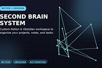 build your notion or obsidian second brain system
