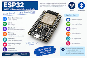 program esp32 microcontroller projects and provide code