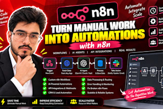 n8n automation, n8n workflow, ai automation or n8n ai agent
