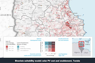 build spatial models for geospatial decision support in computational notebooks