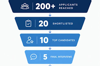 be your virtual assistant for admin, email recruitment support