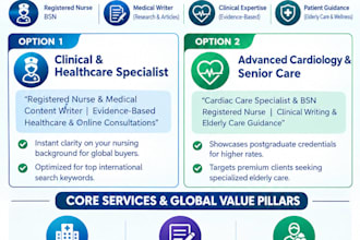 write nursing mcqs and medical content