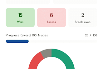 build your custom trading journal in excel