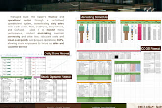 create a restaurant food costing and inventory spreadsheet