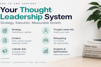 build your linkedin thought leadership strategy