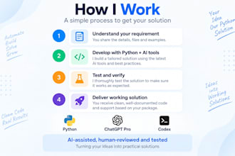 create python scripts and automation tools