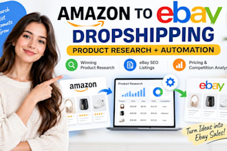 amazon to ebay dropshipping automation and profitable product research