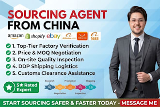 be your china sourcing agent to find verified supplier and negotiate best price