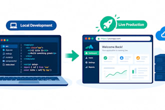 deploy your laravel, node or nuxt app to a live server