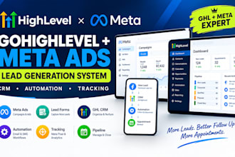 gohighlevel and meta facebook ads for lead generation