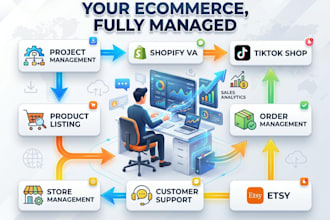 be your virtual assistant for shopify and tiktok shop