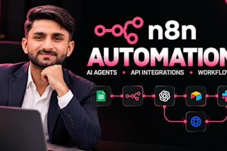 do zapier automation, n8n workflow, n8n ai automation, n8n ai automation expert