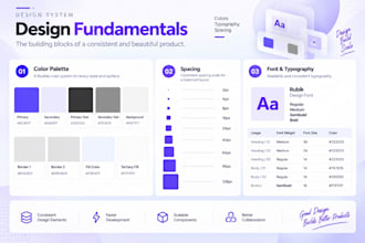 create or improve your existing figma design system