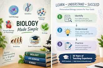 teach biology and help you master difficult biology topics