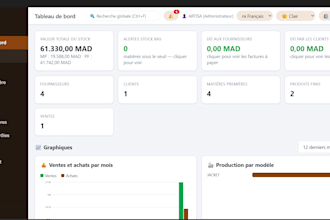 develop custom desktop software for stock, invoicing, and business management