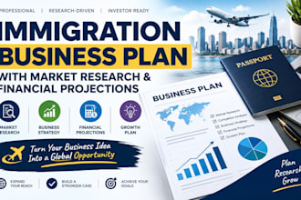 write an immigration business plan with market research and financial projection