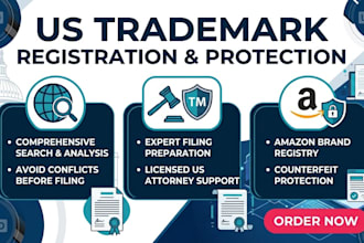 do uspto trademark registration, trademark filing, and US trademark attorney