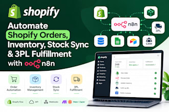 automate shopify stock sync, inventory, orders shopify 3pl fulfillment with n8n
