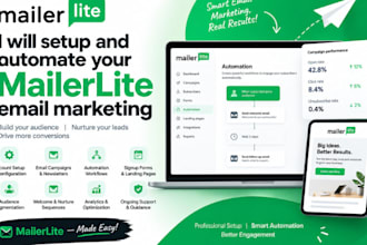 setup and automate your mailerlite email marketing