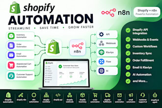 shopify automation n8n workflow,api integration,order automation webhook ai flow