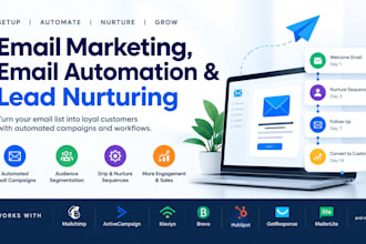 zoho pipedrive ghl salesforce omnisend mailerlite klaviyo drip mailchimp