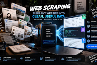scrape any website into useful data