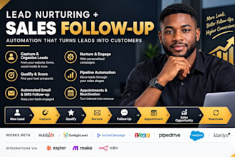 setup crm brevo ads follow up automation pipeline automation drip klaviyo