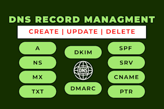 setup spf, dkim and dmarc for better email deliverability