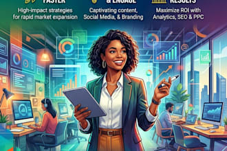 posters for advertising your business