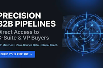 generate targeted b2b leads