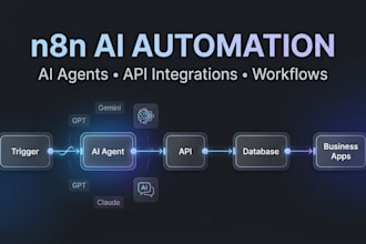 build n8n ai automation and ai agent workflows for your business
