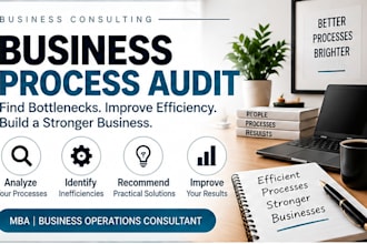 audit and improve your business processes