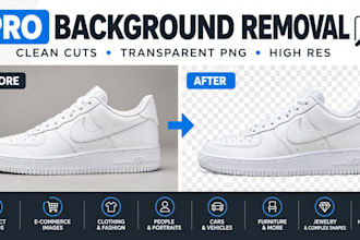 remove the background in photoshop