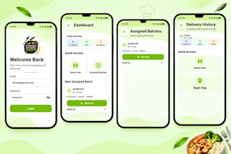 develop delivery or taxi booking app with admin panel