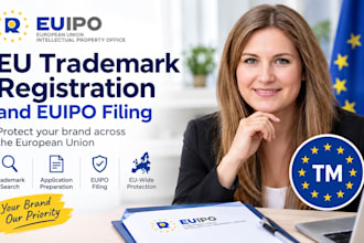 handle your eu trademark registration and euipo filing