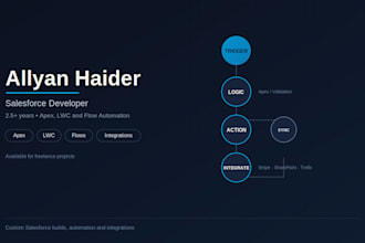 develop salesforce apex, lwc, and flow automation solutions
