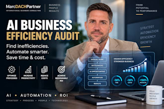 audit your business processes and create an ai automation roadmap