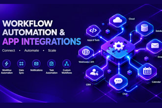 create workflow automations and integrations using make com