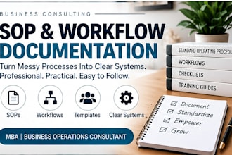 create professional sops and workflow documentation
