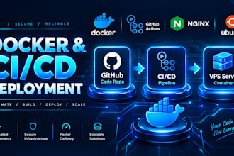 deploy web app using docker compose and cicd